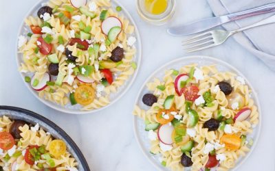 The low FODMAP diet
